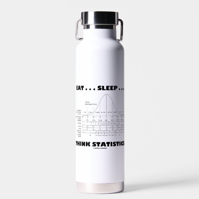 Eat ... Sleep ... Think Statistics Bell Curve  Water Bottle (Front)