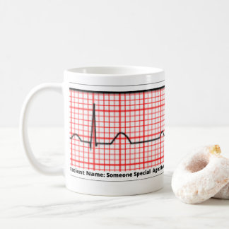 ECG mug