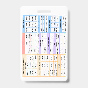 Echo Badge Quick Reference Guide  ID Badge