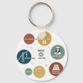 "Echoes of the Past – Historical-Inspired Design Key Ring