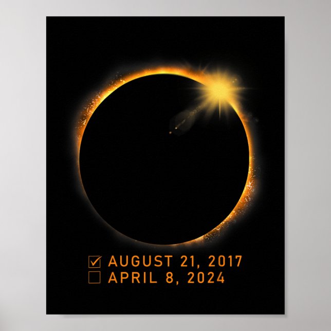 Eclipse Checklist Total Solar Eclipse April 8 2024 Poster (Front)