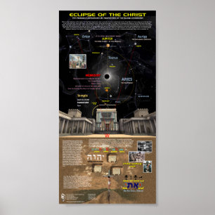 Eclipse of the Christ Poster