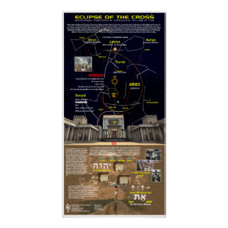 Eclipse of the Cross Poster