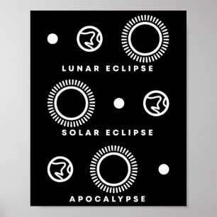 Eclipse Solar Eclipse Apocalypse  Poster