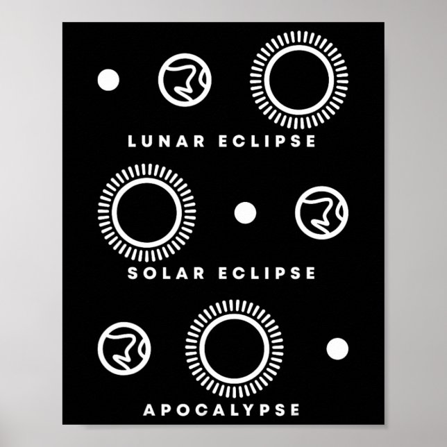 Eclipse Solar Eclipse Apocalypse  Poster (Front)
