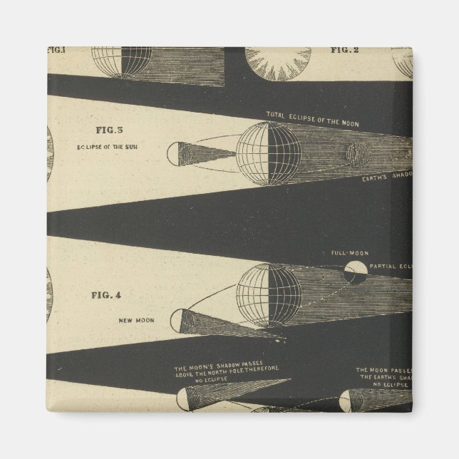 Eclipses Magnet (Front)