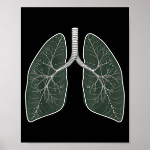 Eco Lungs Green Nature Earth Day Environmental Des Poster