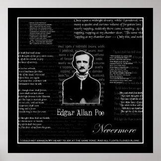 Edgar Allan Poe Print