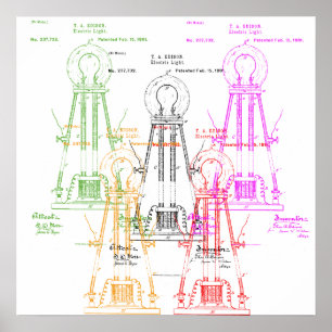 Edison light bulb poster