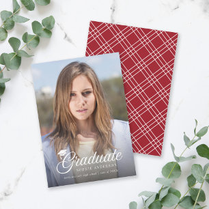 Editable Back Colour Mortarboard Photo Graduate