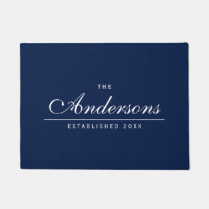 Editable Background Colour Established Family Name Doormat