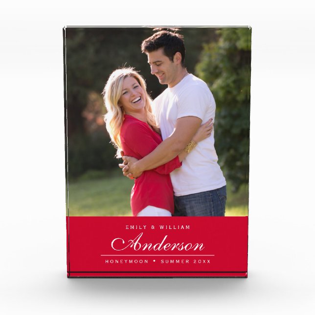 Editable Background Colour Family Name Photo (Front)