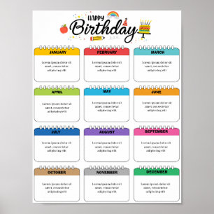 Editable Birthday Tracker template Poster