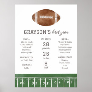 Editable Football 1st Birthday Milestone Sign