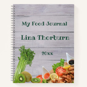 Editable My Food Journal
