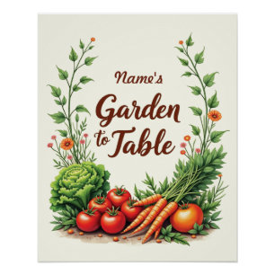 Editable Name Garden to Table Poster