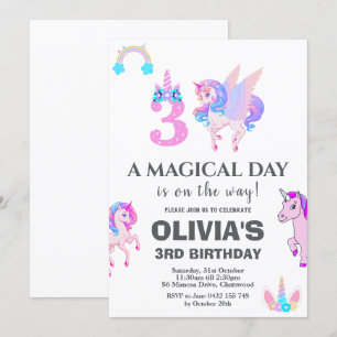 Editable Unicorn Birthday Party Invitation