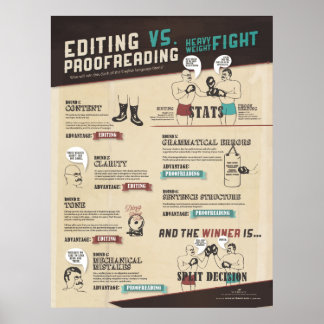 Editing VS. Proofreading Infographic Poster