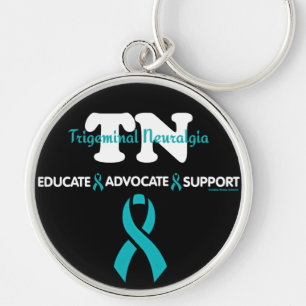 EDUCATE ADVOCATE SUPPORT...TN KEY RING
