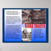 Education, History, Shakespeare, Globe Theater