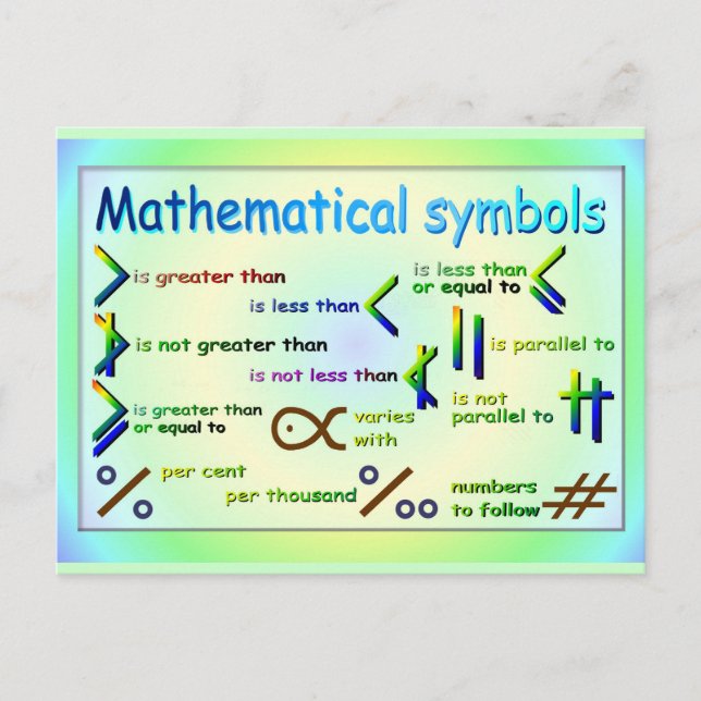 Education, Mathematical symbols Postcard (Front)