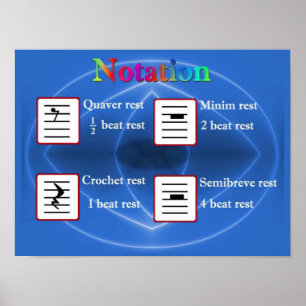 Education, Music, Notation Poster