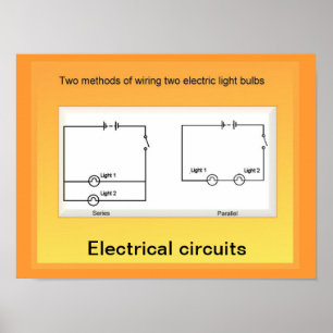 Education, Science, Electrical circuits Poster