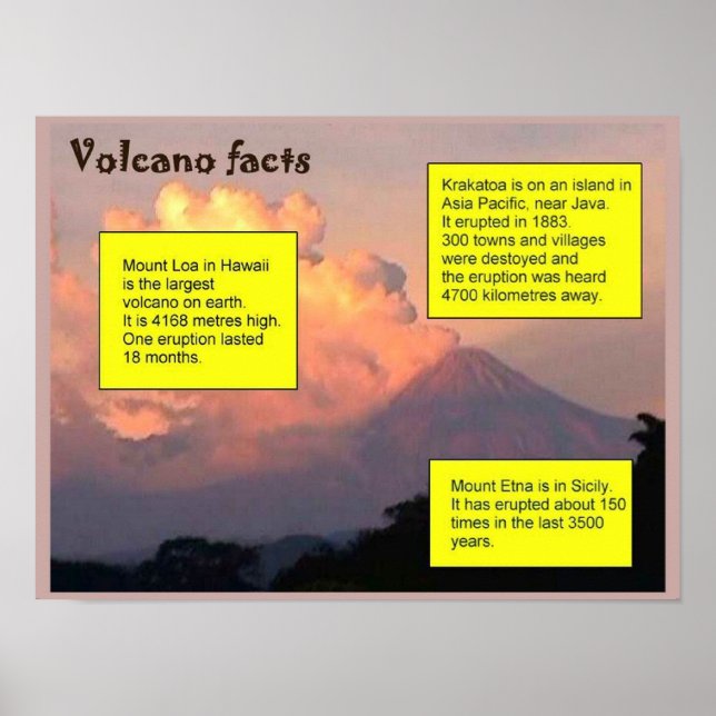 Education, Science, Geography, Volcano facts Poster (Front)