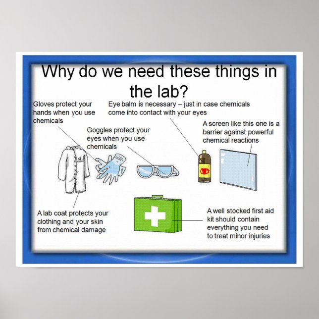 Education, Science, Laboratory safety Poster (Front)