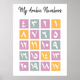 Educational Arabic Number Poster