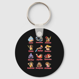 Educational Gods And Goddesses Of Ancient Greek My Key Ring