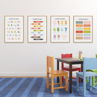 Educational Home School Playroom Personalised