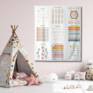 Educational learning mathematics clock school kid  tapestry