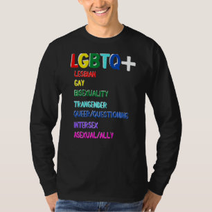 Educational Lgbtq+ Letters' Meanings And Spreading T-Shirt
