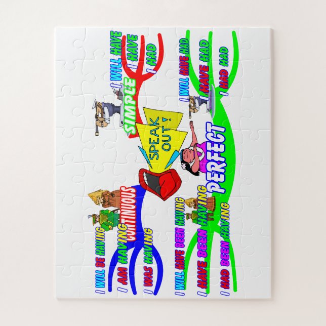 Educational mind map puzzle - the verb to have  (Vertical)