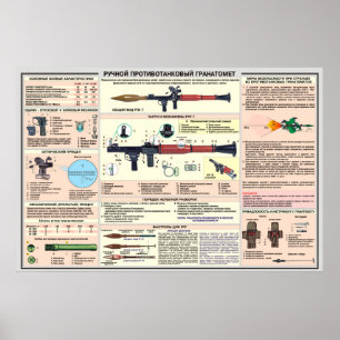 educational posters RPG-7