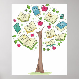 Educational Tree of Knowledge with Books Poster