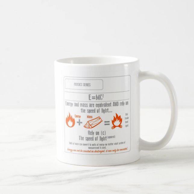EduPaper Products Light, Energy, and Matter Mug (Right)