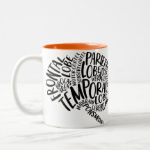 EEG Lobes of the Brain Mug