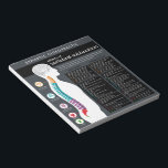 Effects of Vertebral Subluxation Chart Handouts Notepad<br><div class="desc">Great for any chiropractic office,  these handouts of the effects of vertebral subluxation will help you explain why it's so important to keep the spine free of subluxation in order to be healthy.</div>