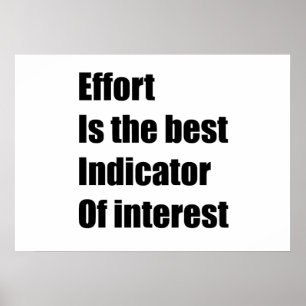 Effort is the best indicator poster