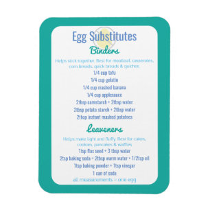 Egg Alternatives Reference Egg Substitutes Magnet