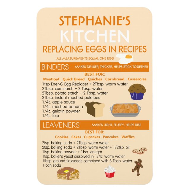 Egg Substitutes for Baking Chart Personalised Magnet (Vertical)