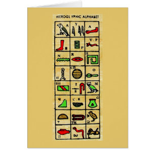 Egyptian Hieroglyphics, Alphabetic Symbols