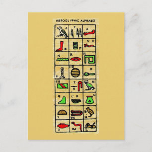Egyptian Hieroglyphics, Alphabetic Symbols Postcard