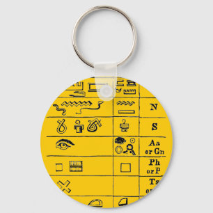 Egyptian Hieroglyphics Key Ring