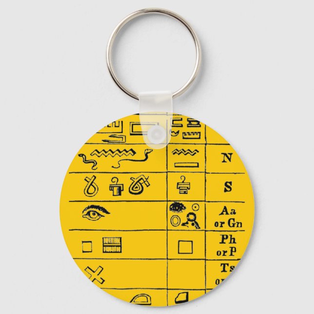 Egyptian Hieroglyphics Key Ring (Front)