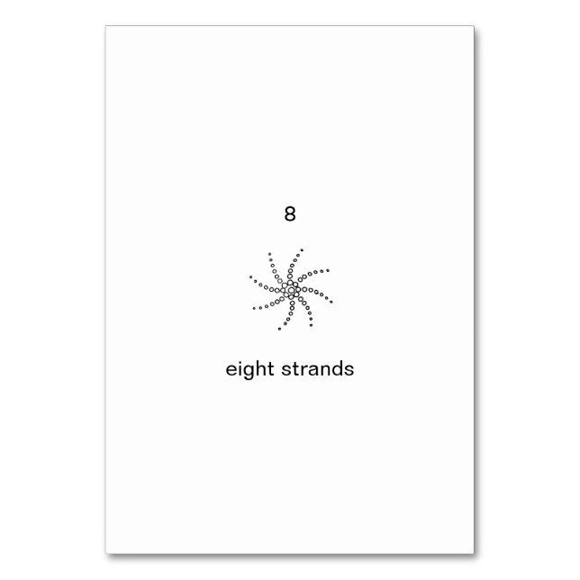 Eight strands, Custom Number Flashcards Table Number (Back)
