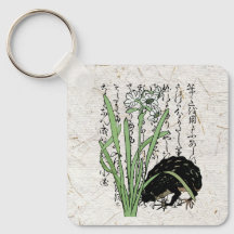 Eighteenth Century Japanese Botanical Frog Toad 