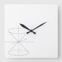 Einstein special relativity time travel dual-cone